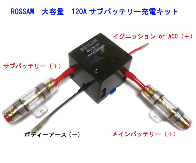 ROSSAM@120ATuobe[[dLbg